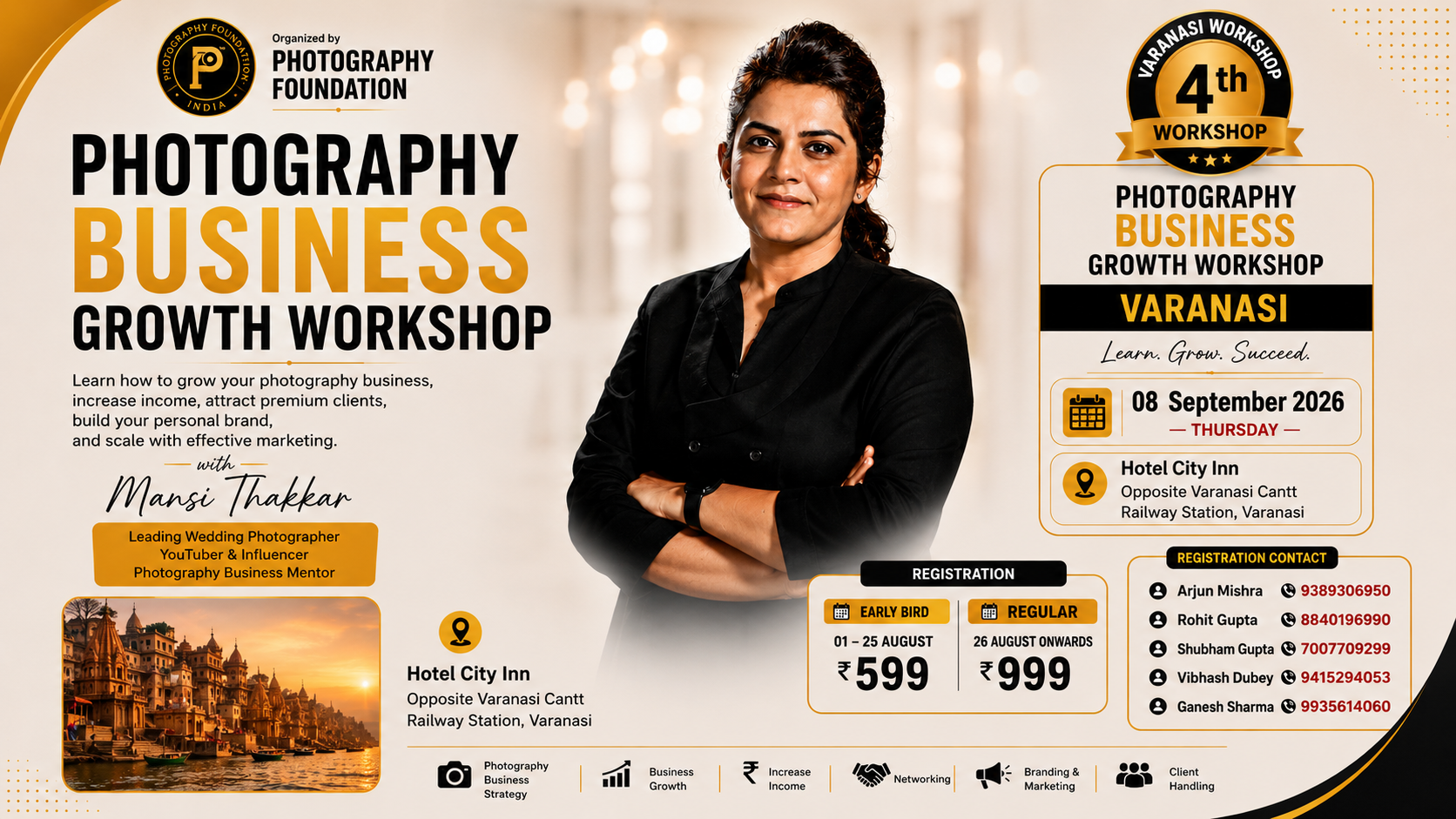 Varanasi Photographers Masterclass